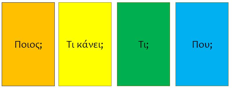 (α) «πολύχρωμη σημασιολογία» [Colorful Semantics] (Bryan 1997; Spooner 2002; Bolderson et al.