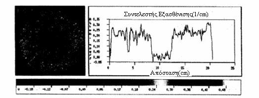 σκυρόδεμα αναφέρεται από τον Martz et al.