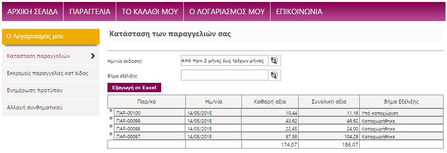 3. Ο Λογαριασμός μου Κατά τη διάρκεια της παραμονής σας στο Site, μπορείτε να πλοηγηθείτε (Εικόνα 20) τον λογαριασμό σας και μέσω αυτού να ενημερωθείτε για την κατάσταση των παραγγελιών σας καθώς και
