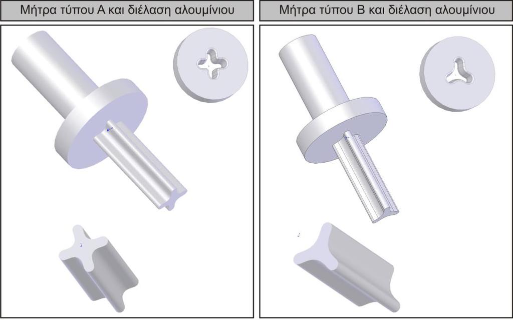 ΡΥΝΑΣ R E D E R C K NSUE O 3.5.