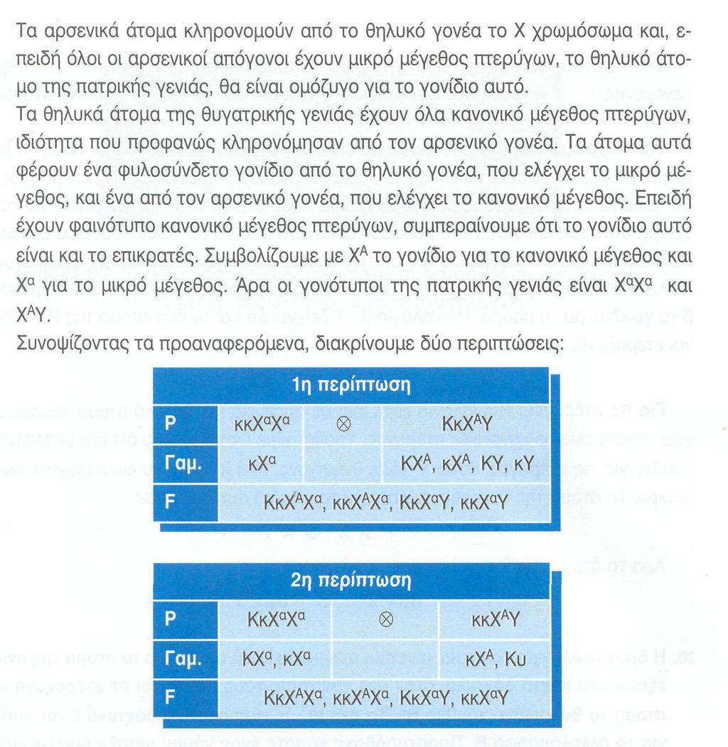 περίπτωση του φυλοσύνδετου όπως επίσης και η 2 η περίπτωση του αυτοσωμικού. ΚΕΦ 6 ο Σελ. 93-94. Δρεπανοκυτταρική Σελ. 96. Παράγοντες μεταλλάξεων Σελ. 97. Α-θαλασσαιμία Σελ. 98.
