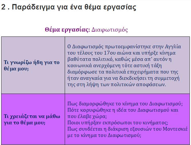 Εικ. 2: Παράδειγμα εργασίας από