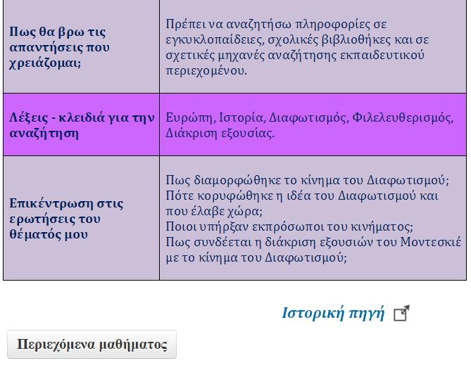 Πως μπορεί ο μαθητής να