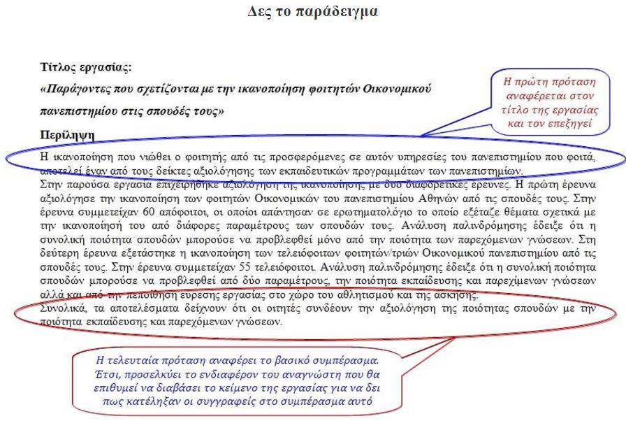 Εικ. 12: Εκμάθηση σύνταξης βιβλιογραφίας και παράδειγμα δίσκου βινυλίου