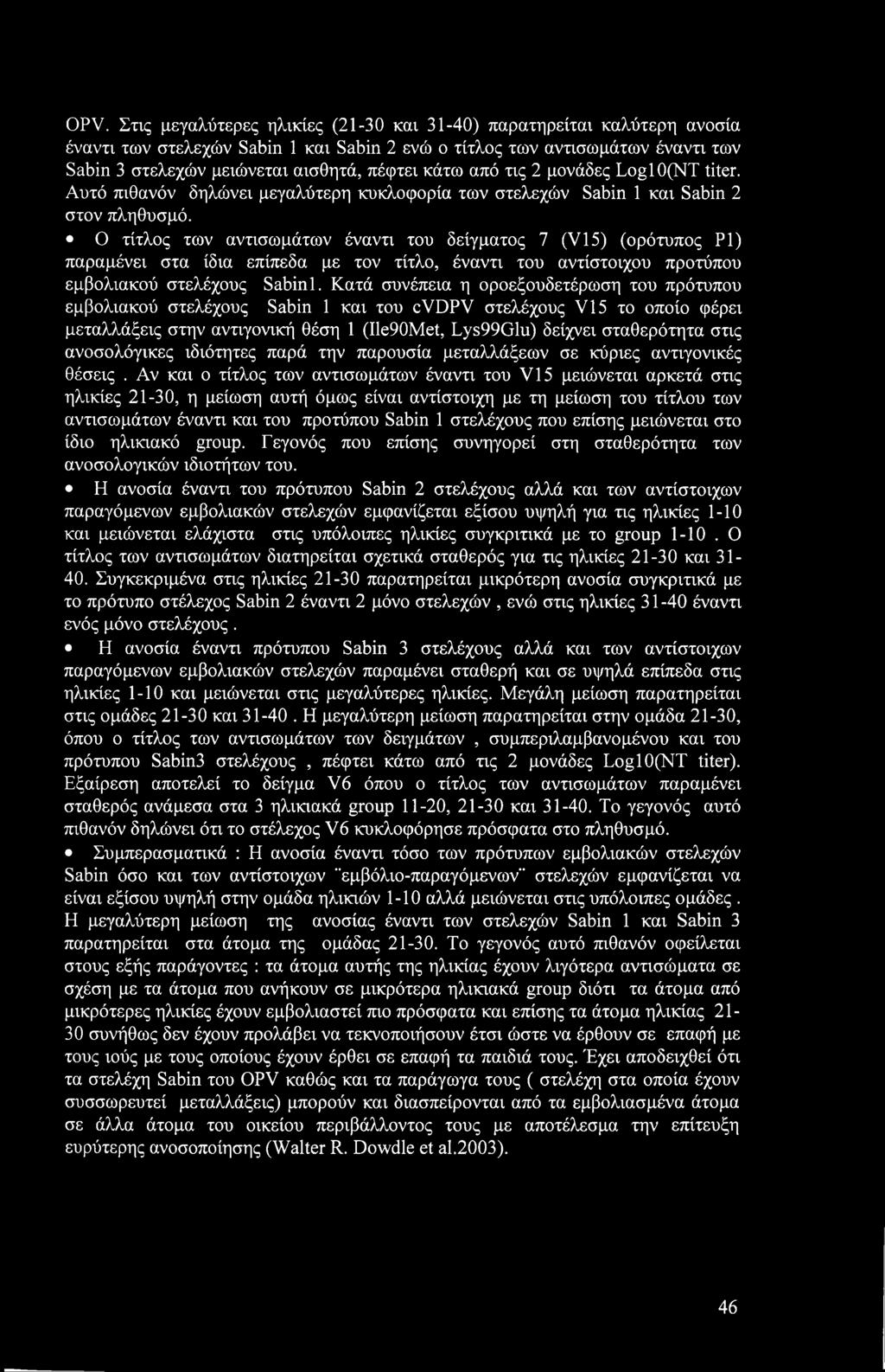 Ο τίτλος των αντισωμάτων έναντι του δείγματος 7 (VI5) (ορότυπος Ρ1) παραμένει στα ίδια επίπεδα με τον τίτλο, έναντι του αντίστοιχου προτύπου εμβολιακού στελέχους Sabinl.
