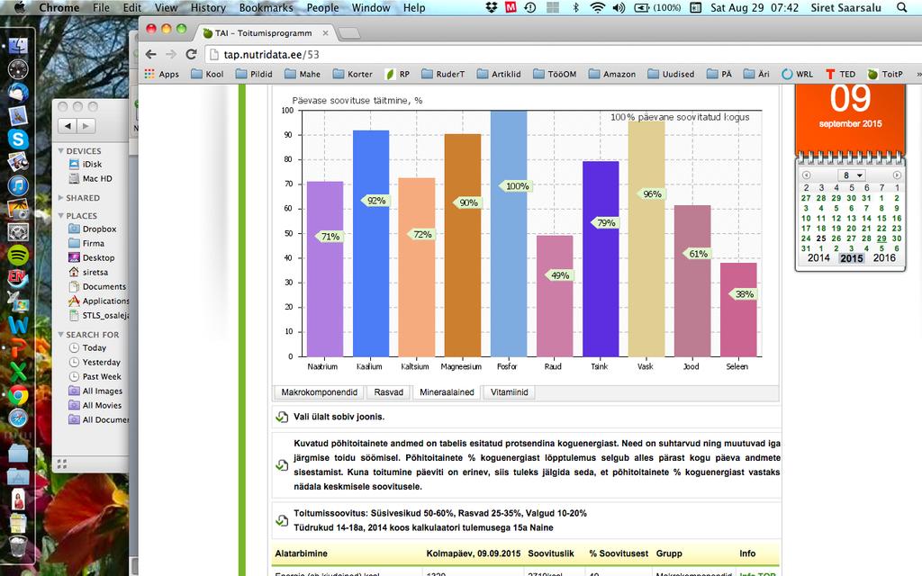 5 g/kk) R 28% Mineraalained Täisteramsli