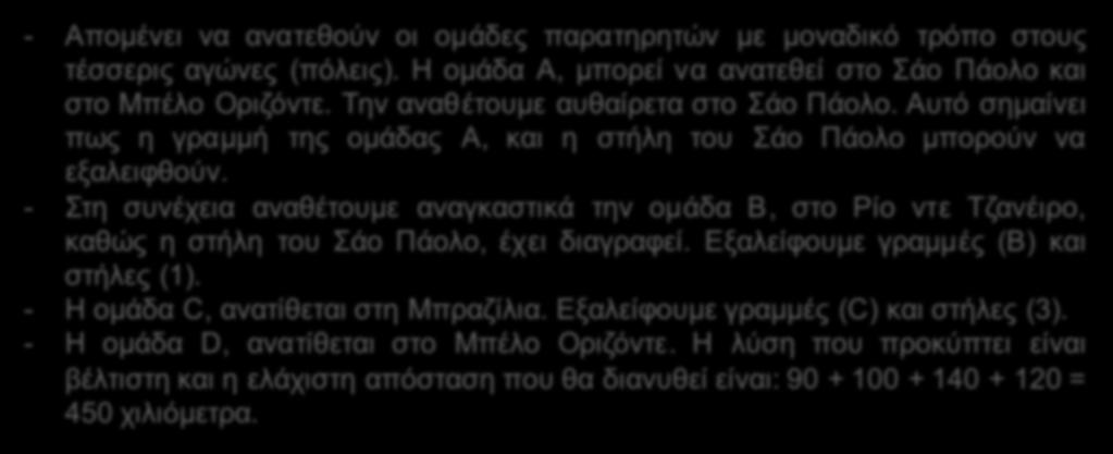 - Παράδειγµα - Απομένει να ανατεθούν οι ομάδες παρατηρητών με μοναδικό τρόπο στους τέσσερις αγώνες (πόλεις). Η ομάδα Α, μπορεί να ανατεθεί στο Σάο Πάολο και στο Μπέλο Οριζόντε.