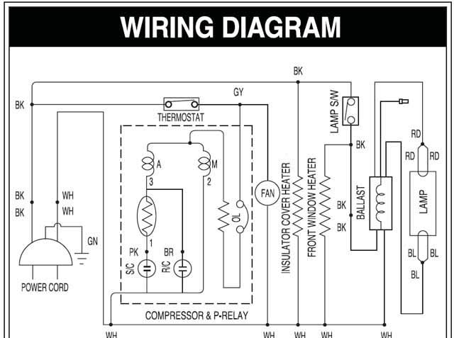 3. WIRING