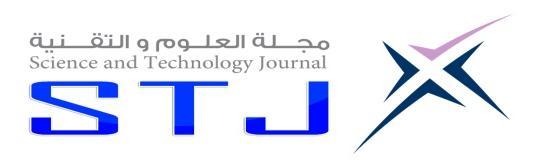The Science and Technology (STJ) publishes research from all fields of academic. technical and applied sciences.