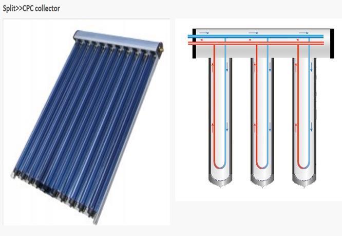 Figure 3.2 Evacuated tube solar thermal collector (CPC) 3.3. Organic Rankine Cycle analysis and process The process and analysis of the organic Rankine cycle of applying energy balances is shown in Figure 3.
