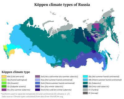 ΤΟ ΚΛΙΜΑ ΤΗΣ ΡΩΣΙΑΣ Το κλίμα της Ρωσίας διαμορφώνεται κάτω από την επίδραση διάφορων καθοριστικών παραγόντων.