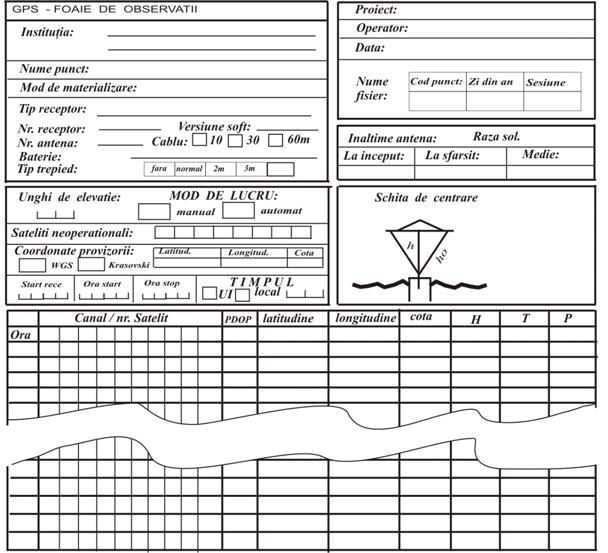 Fig. 7.38. Foaie de observaţii GPS transformarea acestor coordonate în datumul nostru propriu, definit prin proiecţia stereografică 70 pe plan secant unic respectiv sistemul de cote Marea Neagră 1975.