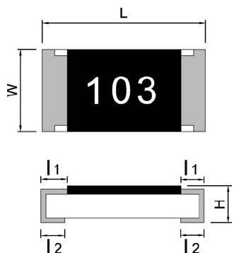 Electrode (Ag/Pd) 7 Primary Overcoat (Glass) 4 Barrier Layer (Ni) 8 Secondary Overcoat (Epoxy) Dimension TYPE L W H I1 I2 RC0201 0.60±0.03 0.30±0.03 0.23±0.03 0.12±0.05 0.15±0.05 RC0402 1.00±0.01 0.50±0.