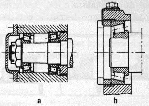 axiale a arborelui. Asamblarea rulmenţilor pe fus sau în carcasă poate fi executată manual sau mecanic. în figura 3.28. este prezentată modalitatea de asamblare manuală a unui rulment.