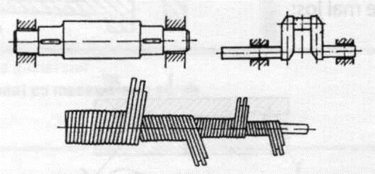 a) arbore drept, arbore cotit, arbore flexibil; b) arbore în trepte, arbore cotit, arbore flexibil; c) arbore în trepte, arbore cotit, înfăşurare de cablu; d) arbore în trepte, element de acţionare,