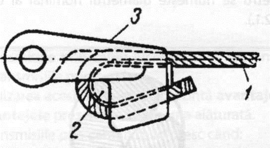 Cablurile se utilizează la maşini de transportat şi ridicat, la macarale şi la teleferice. 2.