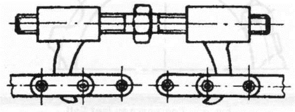 Fig. 3.3. Angrenare cu lanţ Gall Fig. 3.2.