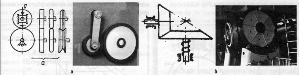 Acest tip de transmisie are avantajele şi dezavantajele enumerate în schema alăturată. 4.1.