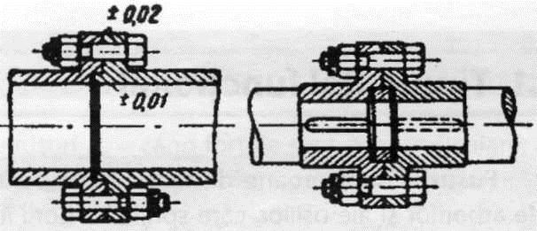 Din punctul de vedere al erorilor de coaxialitate, permise la montaj, cuplajele se împart în: - cuplaje care nu permit erori de coaxialitate (cuplaje fixe, cu flanşe, cu bolţuri); - cuplaje care
