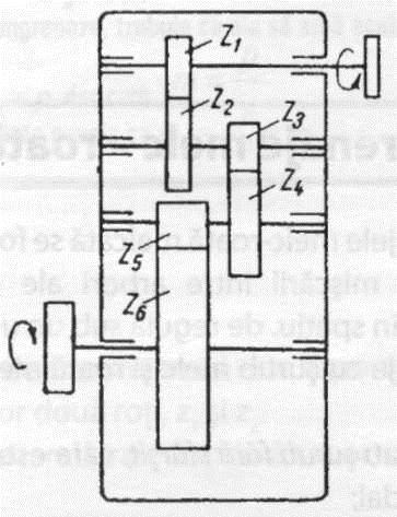 > Mecanisme cu angrenaje în cascadă(fig. 5.12.) Fig. 5.12. Mecanism cu angrenaje în cascadă Raportul de transmitere total pentru mecanismul din figura 5.12. este:, şi, deci, mişcarea la ieşirea mecanismului va avea sens invers rotirii de intrare.