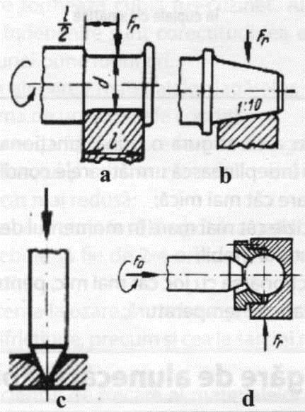 axial, fus radial-axial. 2. Completează spaţiile libere: Fusurile şi pivoţii sunt organe de maşini care.. arborii în lagăre.