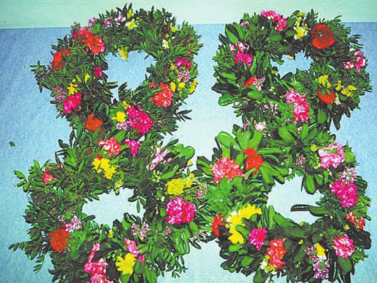 30th year Χρό ν ο ς 1 Μαίου 2009 Putting the Gee in GREEKNESS Σελίδα 17 30ο ς tgl-3 TORONTO GREEK LIFE Various Columnists 1st May, making flower garlands REEK HISTORY LESSON 101 G Greek Cultural