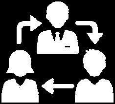 Μέσα Εκπαίδευσης & Ανάπτυξης (Coaching, Mentoring, Blended Learning κα) Με εισαγωγή του Αναστοχασμού (Reflection) στα προγράμματα Εκπαίδευσης και Ανάπτυξης Χρόνος, Υπομονή & Επιμονή Είμαστε οι