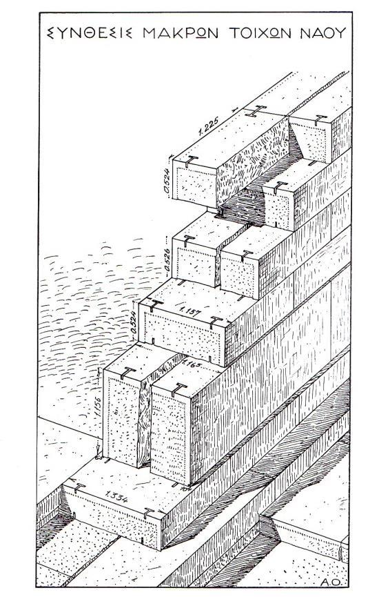 (α) (β) Εικόνα 1.28 (α) Σύνθεση των διαμήκων τοίχων του σηκού, (β) σύνθεση του εγκάρσιου ενδιάμεσου τοίχου του σηκού και η σύνδεση του με τον διαμήκη νότιο τοίχο. (Η αρχιτεκτονική του Παρθενώνος, Α.Κ.