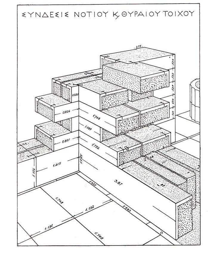 Εικόνα 1.29 Σύνθεσγη του εγκάρσιου θυραίου τοίχου του σηκού και η σύνδεση του με τον διαμήκη νότιο τοίχο. (Η αρχιτεκτονική του Παρθενώνος, Α.Κ.