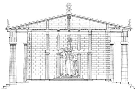 Εικόνα 1.49 Διάταξη των δοκών της στέγης σε σχέση με την κάτοψη του μνημείου. (Η αρχιτεκτονική του Παρθενώνος, Α. Κ.