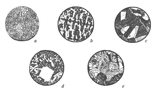 complicati adoptati de compusii chimici. Amestecul mecanic are aspecte diferite de poligoane sau dendrite si este lamelar, punctiform, globular etc.
