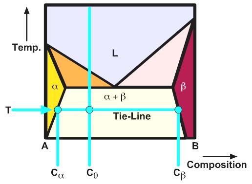 70 Fig.4.
