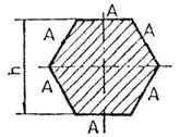 Hexagon regula W 089, h 0, 5h A 8.
