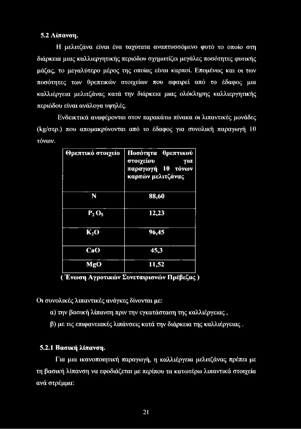 Επομένως και οι των ποσότητες των θρεπτικών στοιχείων που αφαιρεί από το έδαφος μια καλλιέργεια μελιτζάνας κατά την διάρκεια μιας ολόκληρης καλλιεργητικής περιόδου είναι ανάλογα υψηλές.