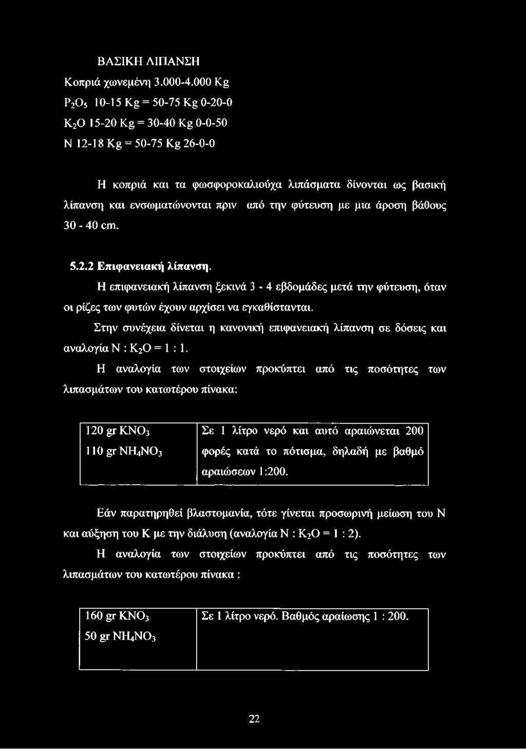 την φύτευση με μια άροση βάθους 30-40 cm. 5.2.2 Επιφανειακή λίπανση. Η επιφανειακή λίπανση ξεκινά 3-4 εβδομάδες μετά την φύτευση, όταν οι ρίζες των φυτών έχουν αρχίσει να εγκαθίστανται.