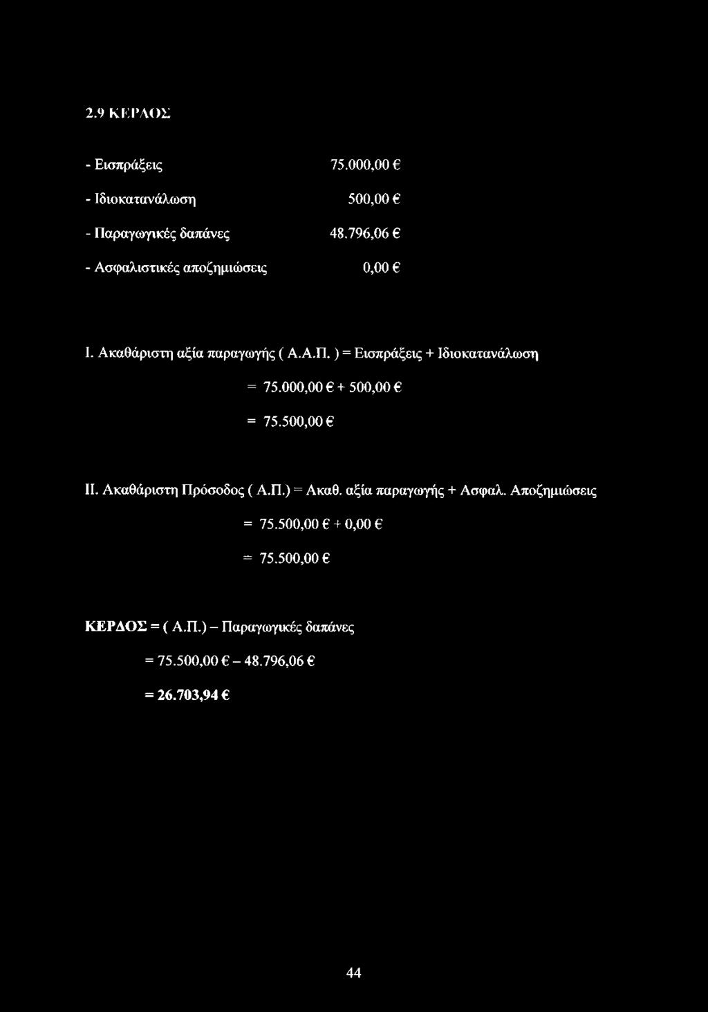 000,00 + 500,00 = 75.500,00 6 II. Ακαθάριστη Πρόσοδος ( Α.Π.) = Ακαθ. αξία παραγωγής + Ασφαλ.