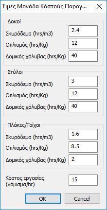 τις εργατικές ώρες παραγωγής (ώρες/μονάδα παραγωγής) ανά δομικό στοιχείο και ανά υλικό. Στο τελευταίο πεδίο Κόστος Εργασίας πληκτρολογείτε το εργατικό κόστος ανά ώρα. 2.