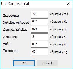 2.2 Μονάδα Κόστους Υλικών Η χρήση της εντολής αυτής σας δίνει τη δυνατότητα να καθορίσετε το κόστος ανά μονάδα υλικού για τα διαφορετικά υλικά που