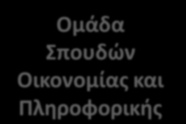 Ανθρωπιστικών Σπουδών Μαθήματα