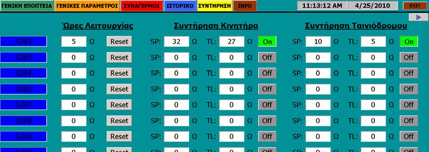 Διακίνησης Χύμα Λιπάσματος και Α υλών Βιομηχανίας Φωσφορικών Λιπασμάτων π.