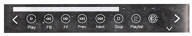 2. Χειρισμός Πατήστε το κουμπί «Menu» στο τηλεκοντρόλ ή «Ξ» στο προβολικό/projector για να εμφανιστεί στην οθόνη και μετά πατήστε «/» ώσπου να βρεθείτε στο σωστό μενού.