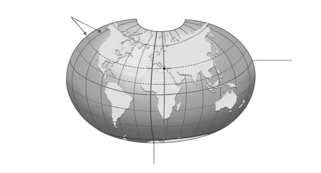 Γεωγραφικό πλάτος ενός τόπου είναι η απόστασή του από τον Ισημερινό.