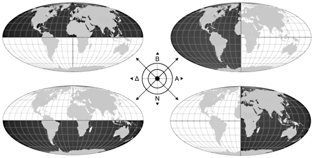 Συνδυασμοί γεωγραφικού πλάτους και γεωγραφικού μήκους ως προς τα ημισφαίρια Βόρειο ημισφαίριο Δυτικό ημισφαίριο Νότιο ημισφαίριο Ανατολικό ημισφαίριο Οι δυνατοί συνδυασμοί που προκύπτουν είναι: ñ