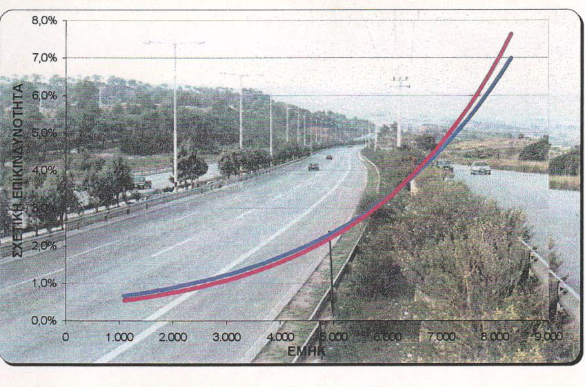 ΕΘΝΙΚΟ ΜΕΤΣΟΒΙΟ ΠΟΛΥΤΕΧΝΕΙΟ ΣΧΟΛΗ ΠΟΛΙΤΙΚΩΝ ΜΗΧΑΝΙΚΩΝ ΤΟΜΕΑΣ