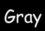 Gray σε Binary 2 η