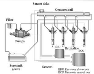 poli(tetrafluoretilen) (PTFE), polietilen, poli(propilen)