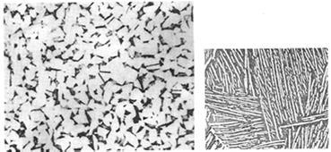 TITAN I NJEGOVE LEGURE TOPLINSKA OBRADA (α+β)legura (α+β)legure rastopno se žare u blizini temperature α/β prekristalizacije velik udio βfaze, a mali αfaze Sporo hlađenje: poligonalna αzrna (dobra