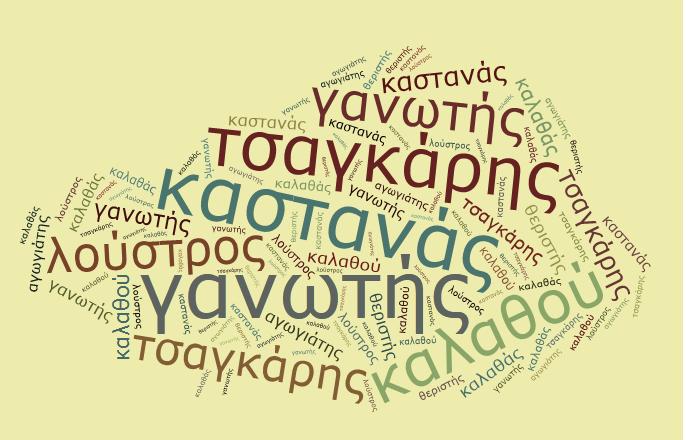 Ημερομηνία: Ομάδα: 3ο Φύλλο Εργασίας 1.