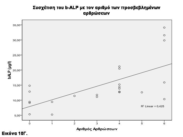 106 Εικόνα 10.