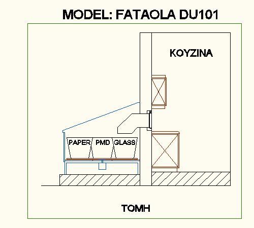 Β.5. Μεθοδολογία, Προσέγγιση και Σχεδιασμός της Προτεινόμενης Λύσης Προσδιορίζοντας το πρόβλημα, θέσαμε το χρονοδιάγραμμα των ενεργειών μας για να υλοποιηθεί το έργο (Παράτημα Ι: Χρονοδιάγραμμα